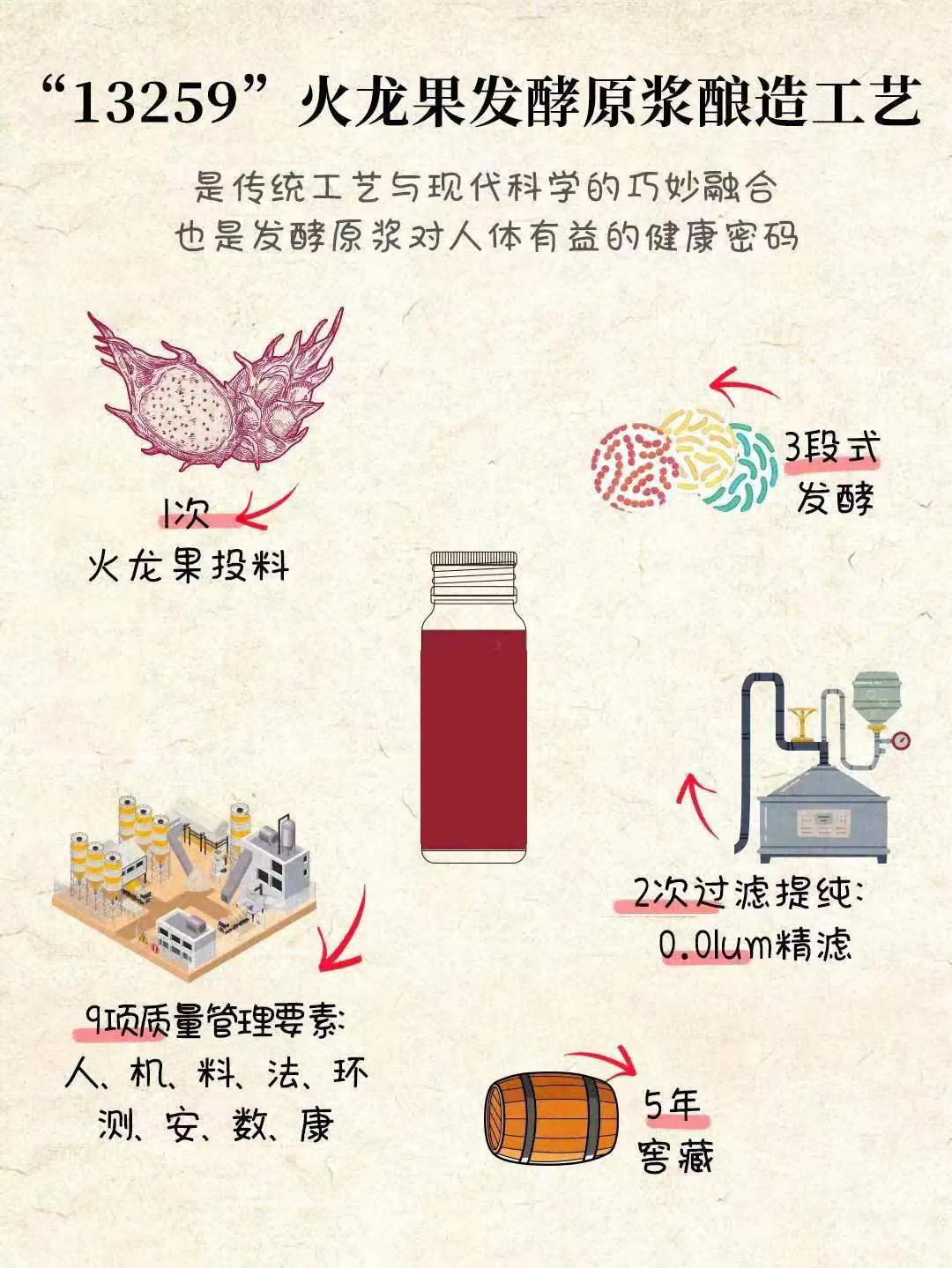 3bf3dc850de11156ac78791dbe217ad(1)